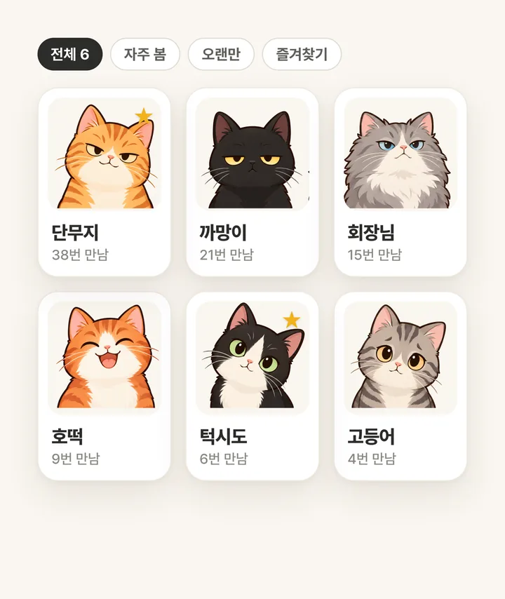 단무지 · 까망이 · 회장님 · 호떡 · 턱시도 · 고등어가 모인 도감 화면
