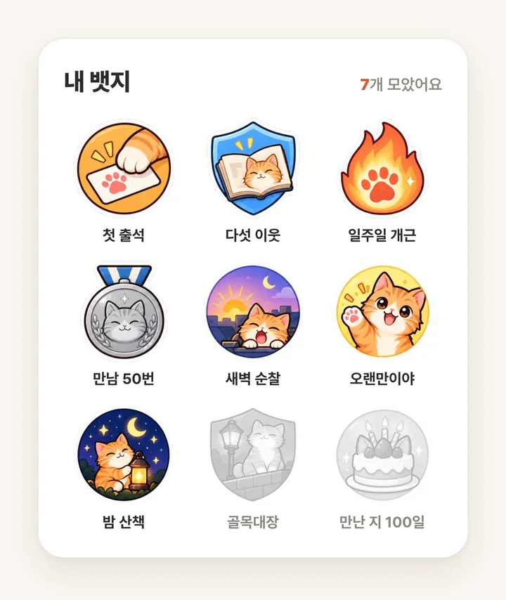 첫 출석 · 다섯 이웃 · 일주일 개근 · 새벽 순찰 등 내 뱃지 화면